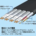 フラットHDMIケーブル 写真6