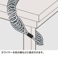 eセキュリティ 写真5