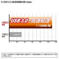 SATA-USB3.0変換ケーブル 写真6