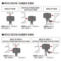 IDE/SATA-USB3.0変換ケーブル 写真6