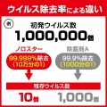 アルコール製剤 ノロスター 5L 写真6