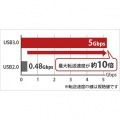 HD-WL8TU3/R1J ミラーリング USB3.0 外付HDD 2ドライブ 8TB 写真6