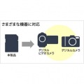 UHS-I Class1 SDHCカード 32GB 写真6