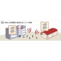 エアステーション プロ 法人向け 11n/g/b対応 スマートモデル 防塵・防水 耐環境性能 無線LANアクセスポイント 写真6