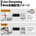 プリンストン HDMI USB変換ユニット(UVC対応 / 4K30p入出力対応 / テレワークライブ配信用) PCA-UVC4KL 写真6