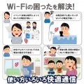 Wi-Fiルーター 無線LAN 中継器 867+300Mbps 11ac.n.a.g.b ブラック 写真7
