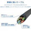 イヤホン ステレオヘッドホン 有線タイプ セミオープン型 LightningiPhone/iPad マイク付 高耐久ケーブル ブルー 写真7
