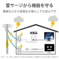 タワー型タップ/8個口/雷サージ付/ホコリ防止シャッター付/固定可能/5ポート合計出力4.8A/2.0m/ホワイト 写真7
