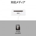 Lightningカードリーダー メモリーカードリーダー Lightningコネクタ マイクロSD Type-C変換アダプタ付 iPhone コンパクト ストラップホール付 ホワイト 写真7