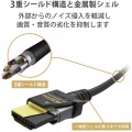 HDMIケーブル/HDMI2.1/ウルトラハイスピード/スリム/1.0m/ブラック 写真7