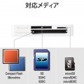 カードリーダー USB2.0 ケーブル収納タイプ 【SD SDHC SDXC microSD microSDHC microSDXC MMC RS-MMC 等対応】 Windows11 Mac ホワイト 写真7