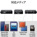 USB3.0対応メモリカードリーダ/高速化ソフト対応タイプ 写真7
