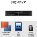 カードリーダー USB3.0 ケーブル収納タイプ 【SD SDHC SDXC microSD microSDHC microSDXC MMC RS-MMC 等対応】 Windows11 Mac ブラック 写真7