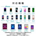 USB Type-C 充電器 PD 対応 最大出力20W Type C ケーブル 一体型 1.5m 【 iPhone iPad Pro Air Galaxy Xperia AQUOS Android 各種 他対応 】 軽量 ホワイト 写真7