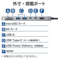 USB Type-Cデータポート/固定用台座付きドッキングステーション 写真7