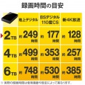 HDD 外付けハードディスク 2TB ファンレス静音設計 【 テレビ録画 4K Windows mac パソコン PS5 PS4 等対応 】 ラバーフット付 ブラック 写真7
