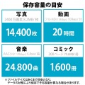 キャップ式USB Type-C(TM)メモリ(ブラック) 写真7