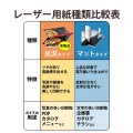 レーザープリンタ用 両面マット紙 厚手 A4サイズ 50枚入 写真7
