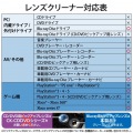 Blu-rayレンズクリーナー 写真7