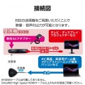 ワイヤレスHDMIエクステンダー(受信機) 写真7