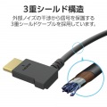 HIGH SPEED HDMIケーブル(L字コネクター/右向き) 写真7