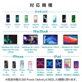 USB2.0ケーブル(C-C、100W対応) 写真7