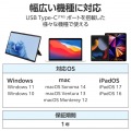 ドッキングステーション 11in1 4画面マルチモニター 写真7
