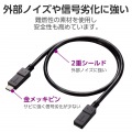 USB Type-C(TM)延長ケーブル(USB 5Gbps) 写真7