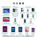 USB Power Delivery 30W AC充電器(C-Cケーブル付属/1.5m) 写真7