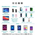 USB Power Delivery 30W AC充電器(Cケーブル一体型/2.5m) 写真7