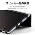 フラップケース ソフトレザー 2アングル 軽量 写真7