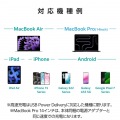 USB Power Delivery 70W AC充電器(C-Cケーブル付属/2m) 写真7