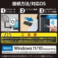 Wi-Fi 7 USB 5Gbps対応 2880Mbps無線LANアダプター 写真7