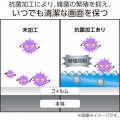 Surface Laptop 13インチ用フィルム(高透明/衝撃吸収/抗菌) 写真7