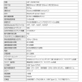 オープンイヤー型 Bluetoothヘッドセット ネックバンド式 写真7