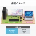 ケーブル一体型パソコン切替器(HDMI(R)/フルHD60Hz/2台切替) 写真7