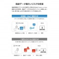 指紋認証リーダー 有線独立タイプ Windows対応 写真7
