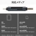 USB Type-C(TM)&USB-A接続 直挿しメモリーカードリーダー(UHS-I) 写真7