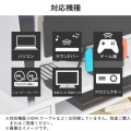 HDMI(R)延長ケーブル(8K/60Hz) 写真7