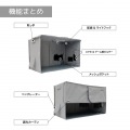 安眠ドーム スリープシェルター LFP-500-GY 光を遮り安眠をサポート 内寸幅約90cmの広々設計 安眠枕 カーテン 付き 快眠 防音 写真7
