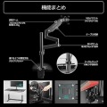 ロングモニターアームMS 写真7