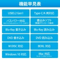 ブルーレイドライブ 外付け ポータブル 書き込みソフト付 スリム コンパクト UHDBD対応 ブラック 写真7