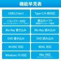 ブルーレイドライブ 外付け ポータブル 書き込みソフト付 スリム コンパクト UHDBD対応 ホワイト 写真7
