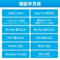 Type-C対応 USB3.0ネイティブ ポータブルBD WH/LBD-PWA6U3CLシリーズ/ホワイト 写真7