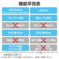 Type-A/C対応 書込ソフト付 USB3.2(Gen1) ポータブルDVD ホワイト 写真7
