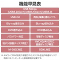 USB Type-C(TM)/USB-A対応 ブルーレイドライブ 写真7