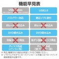 ポータブルDVDドライブ/USB Type-C/データ書き込み/ブラック 写真7