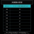 バウヒュッテ 昇降式パソコンデスク 1000 WH BHD-1000M-WH | デスク パソコンデスク 昇降 高さ調節 幅100 奥行60 写真7