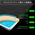 バウヒュッテ ゲーミング座布団 | クッション インテリア 家具 座布団 角型 プロゲーマー ゲーマー ゲル ウレタン PCゲーム テレワーク 写真7