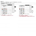 シグナルタワーLED積層信号灯(直径40) 点滅無/ブザー無 1段 レッド 写真7